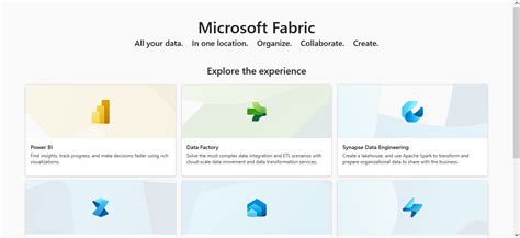 What is Microsoft Fabric? A Guide to Features & Benefits – Quant Insights Network