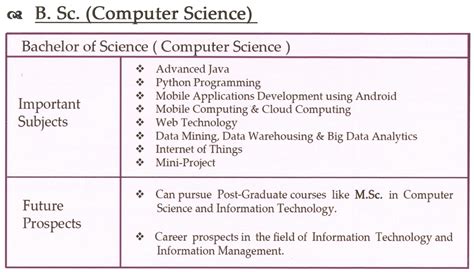 Computer Science – Ramakrishna Mission Vidyapith