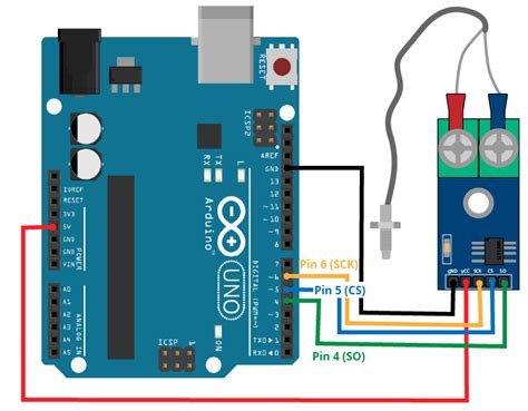 Arduino: K-Type Thermocouple with MAX6675 Amplifier | Random Nerd Tutorials