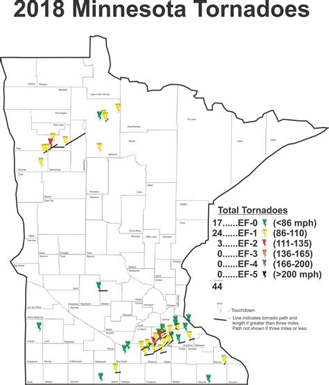 Texas Tornado History Map