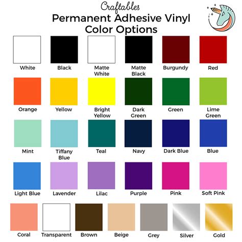 Adhesive Vinyl Rolls for Cricut | Permanent Vinyl | 12in x 10ft | Adhesive vinyl, Vinyl rolls ...