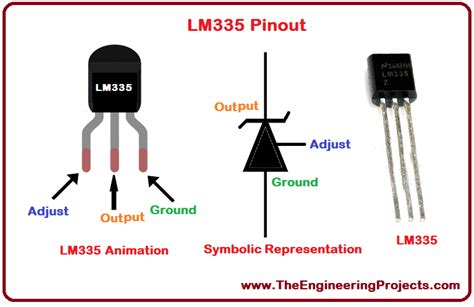 Introduction To LM335 The Engineering Projects, 52% OFF