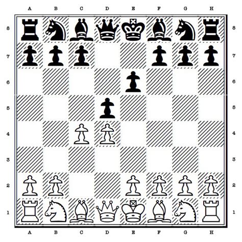 Learn the Queen's Gambit chess move - Batsford Books