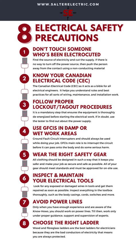 8 Electrical Safety Precautions by salterelectric - Issuu