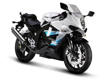 Hyosung adds fuel injection to 250cc motorcycles | Motorcycle.com