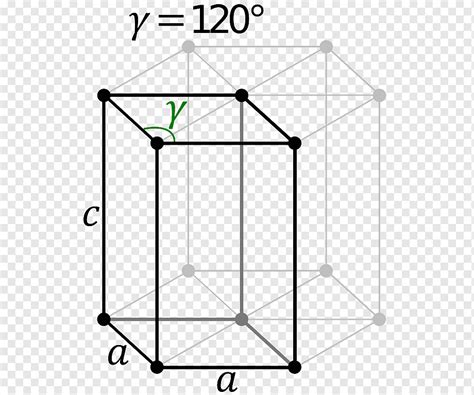 Orthorhombic crystal system Crystal structure Hexagonal crystal family Bravais lattice, cellular ...