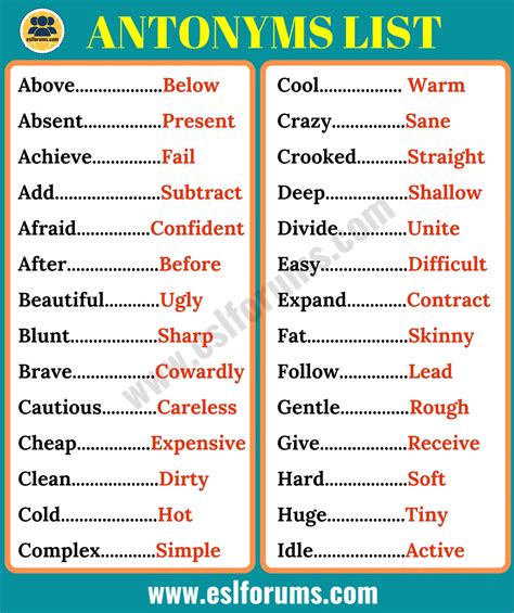 List of 200+ Antonyms From A to Z in English - ESL Forums