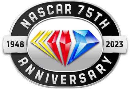 2023 - 2023 NASCAR Racing TV-Programme auf FOX Sports & NBC Sports