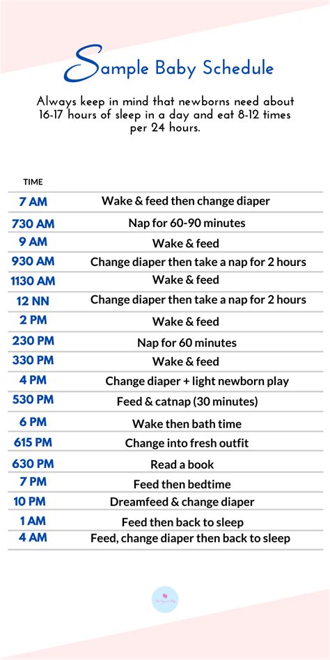 Newborn Daily Routine (Free Sample Baby Schedule) | Baby routine, Baby facts, Newborn baby tips