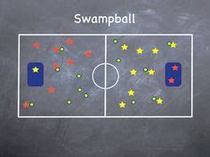 50 Dodgeball Variations ideas | dodgeball games, dodgeball, pe games