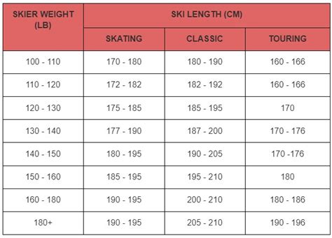 Cross Country Ski Boot Size Chart - A Complete Sizing Guide