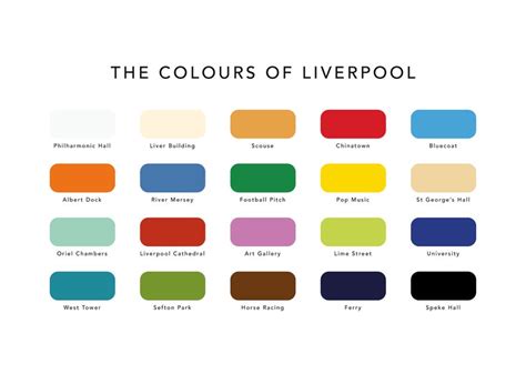 The Colours of Liverpool Print / Liverpool Paint Chart / Liverpool Home Gift / Liverpool Poster ...