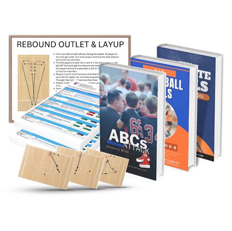 Ultimate Youth Basketball Playbook