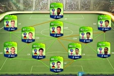 EA Sports Announces FIFA 14 Ultimate Team: World Cup Mode