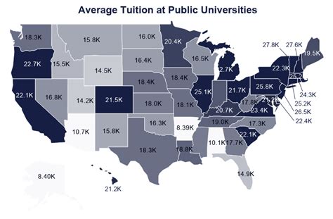 Free Online Colleges And Degrees 2023 | Tuiton-Free Online College Courses