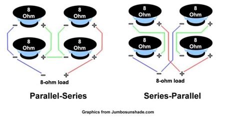 Series Parallel Speaker Wiring