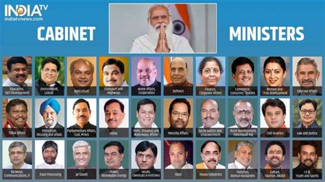 New ministers take charge day after Cabinet reshuffle – India TV