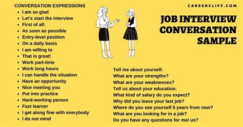 Job Interview Conversation: Questions, Answers Sample - CareerCliff