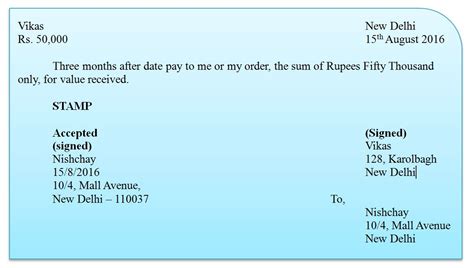 Bills of Exchange & Types of Bills Notes - BBA|mantra