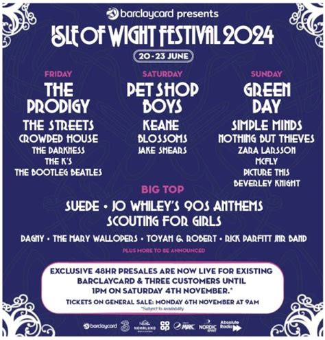 Isle of Wight festival 2024 announces epic lineup including Green Day | Metro News