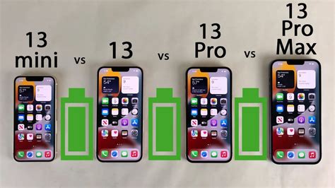 iPhone 13 Pro Max vs 13 Pro vs 13 vs 13 mini Battery Life DRAIN Test ...