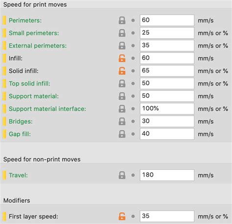 Best speed settings for PETG in your experience – How do I print this? (Printing help) – Prusa3D ...