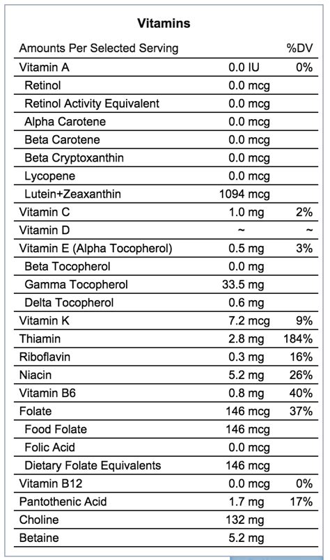 Flax Seed Nutrition Facts And Health Benefits - Nutrition Pics