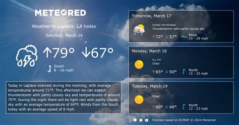 Laplace, LA Weather 14 days - Meteored