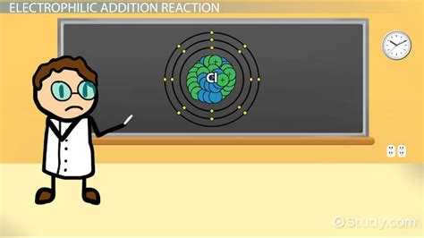 Electrophile vs. Nucleophile | Definition, Differences & Examples ...