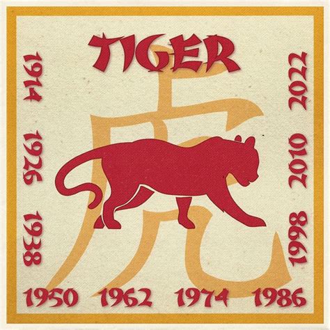 AC23 The Year of the Tiger from the Astrology Collection available at www.odeydesigns.co.uk ...