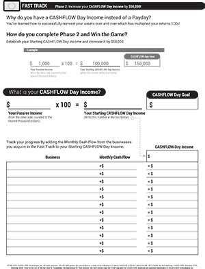 Cashflow 101 game ledger - buttonvast