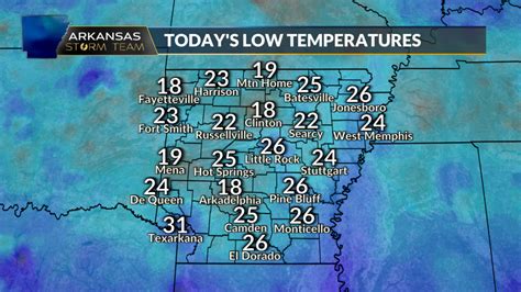 Arkansas Storm Team Weather Blog: Little Rock sees coldest morning ...