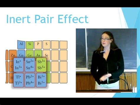 Inert Pair Effect: Periodic Trend/Electron Configuration Explanation ...