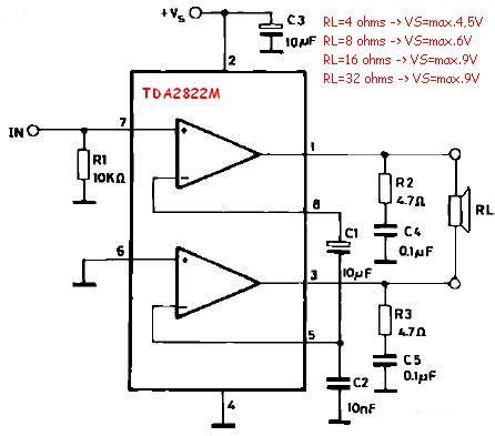 Seviye şalteri: Tda2822m datasheet