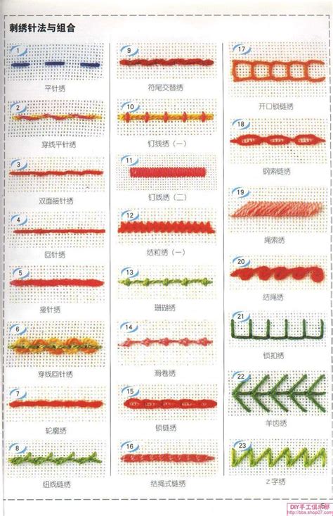 Different types hand embroidery stitches • Simple Craft Ideas ...