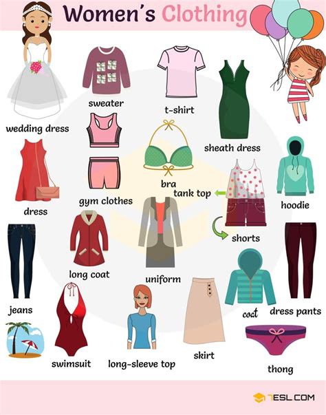 Women's Clothes Names in English • 7ESL | English clothes, Vocabulary clothes, English vocabulary