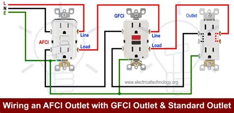 14+ Wall Outlet Wire Diagram - TeganPennylane