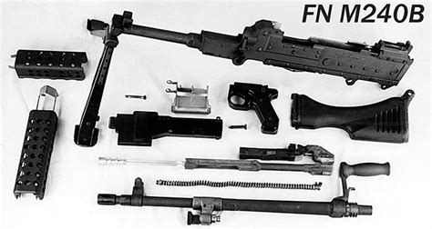 SAR Tests the FN 240-B 7.62mm Machine Gun - Small Arms Review