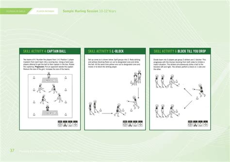 O'Loughlin Gaels GAA - COACHING DRILLS