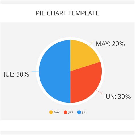 Premium Pie Chart Template - Venngage