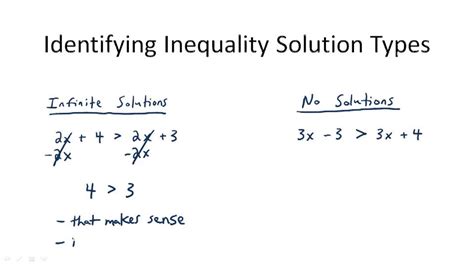 Checking Solutions to Inequalities | CK-12 Foundation