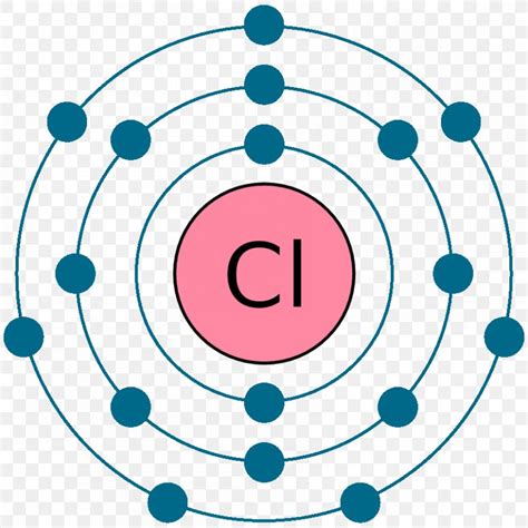 Periodic Table Calcium Atom - Periodic Table Timeline