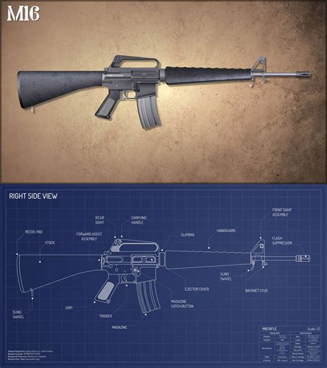 M16 Blueprint by AntonioBaptiste on DeviantArt