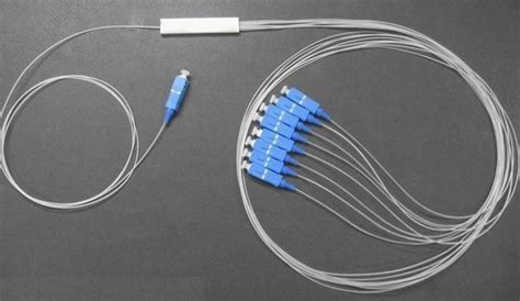 Do You Know About Fiber Optic Splitter? - Fiber Optical Networking