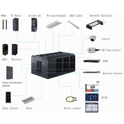 China Customized Data Center Rack Manufacturers Suppliers Factory ...