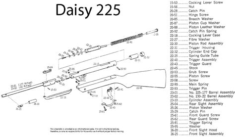 DAI850SK COMPLETE Seal Kit [DAI850SK] JG Airguns, LLC, 44% OFF