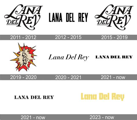 Lana Del Rey Logo and symbol, meaning, history, PNG, brand