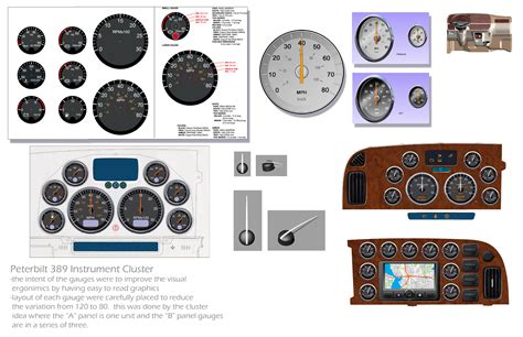 Peterbilt 389 Interior by Phil Hall, MBA at Coroflot.com