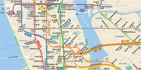 Optimal Usage of the NYC Subway System