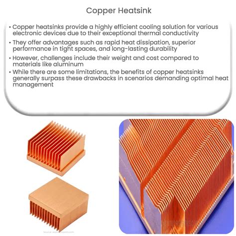 Copper heatsink | How it works, Application & Advantages